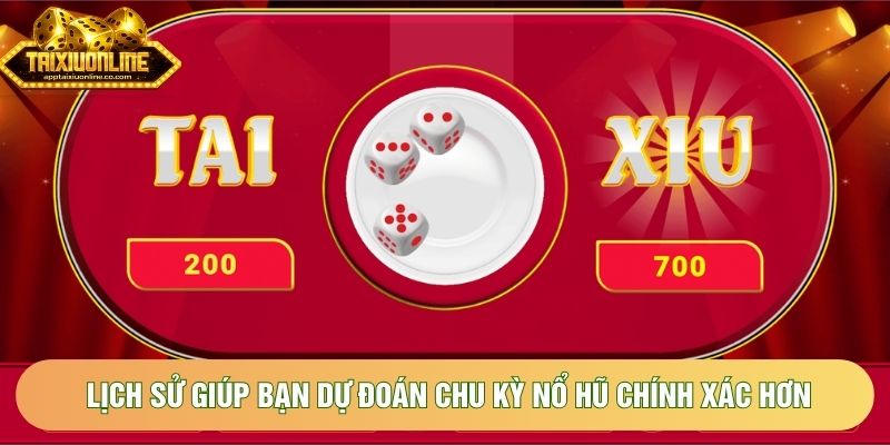 Lịch sử giúp bạn dự đoán chu kỳ nổ hũ chính xác hơn Lịch sử giúp bạn dự đoán chu kỳ nổ hũ chính xác hơn